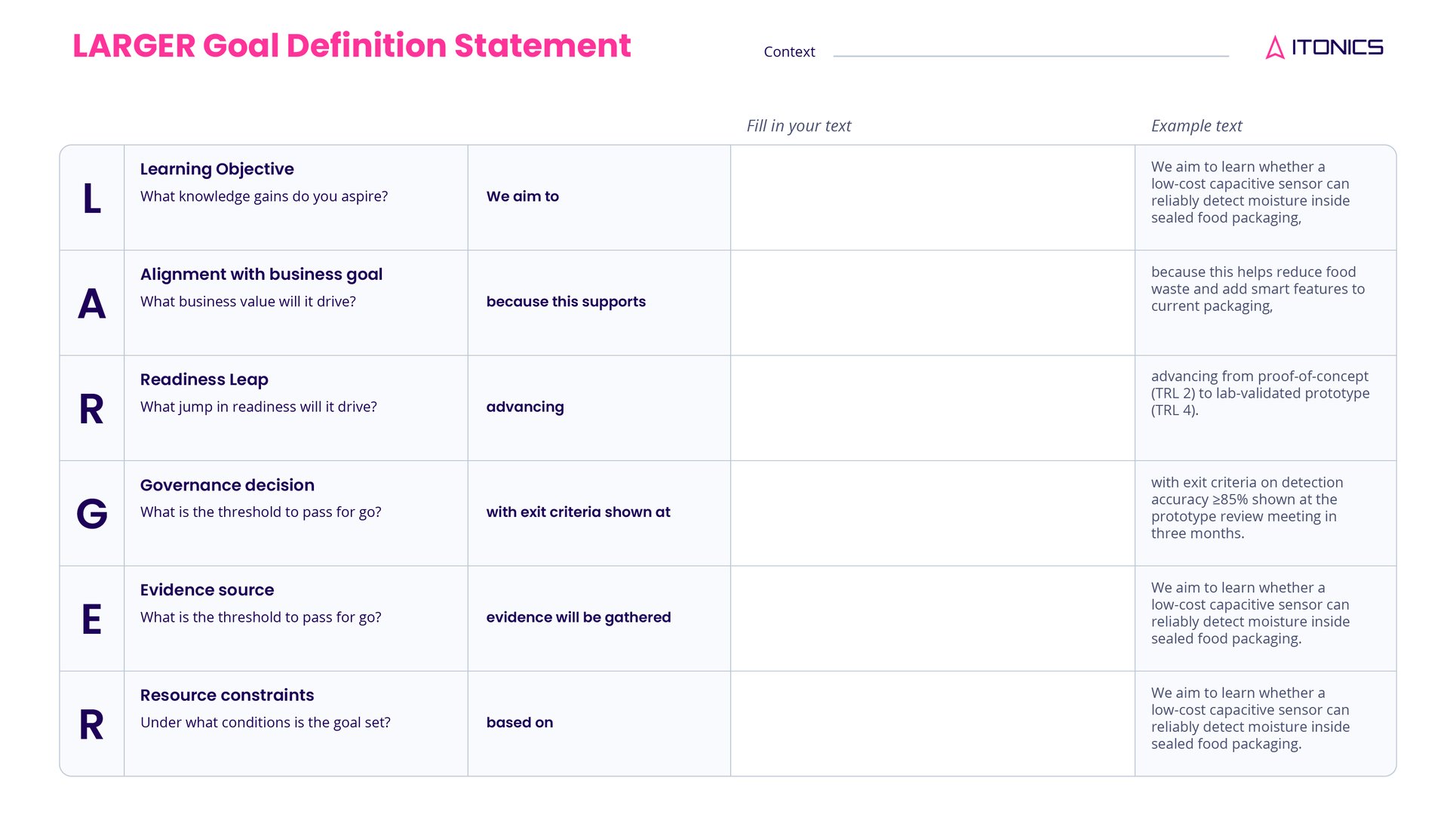 LARGER goal definition statement