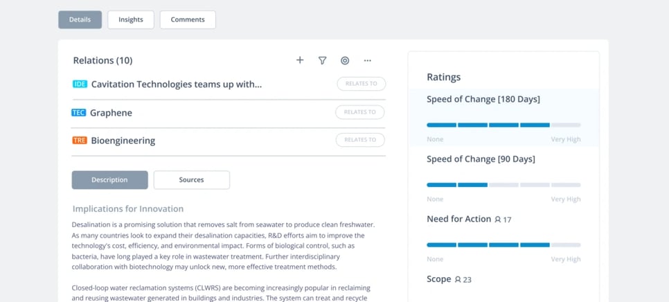 Rating the speed of change of trends in ITONICS