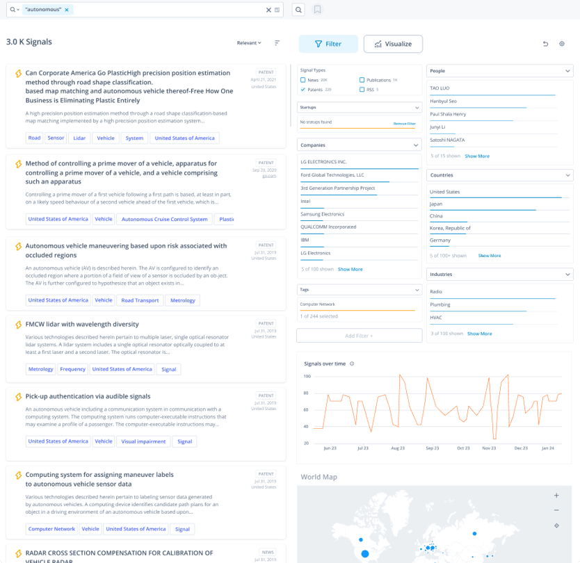 ITONICS Insights feature