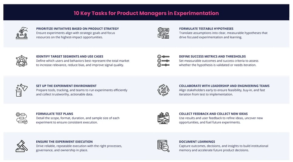 how-to-plan-new-product-experiment-graphics-03