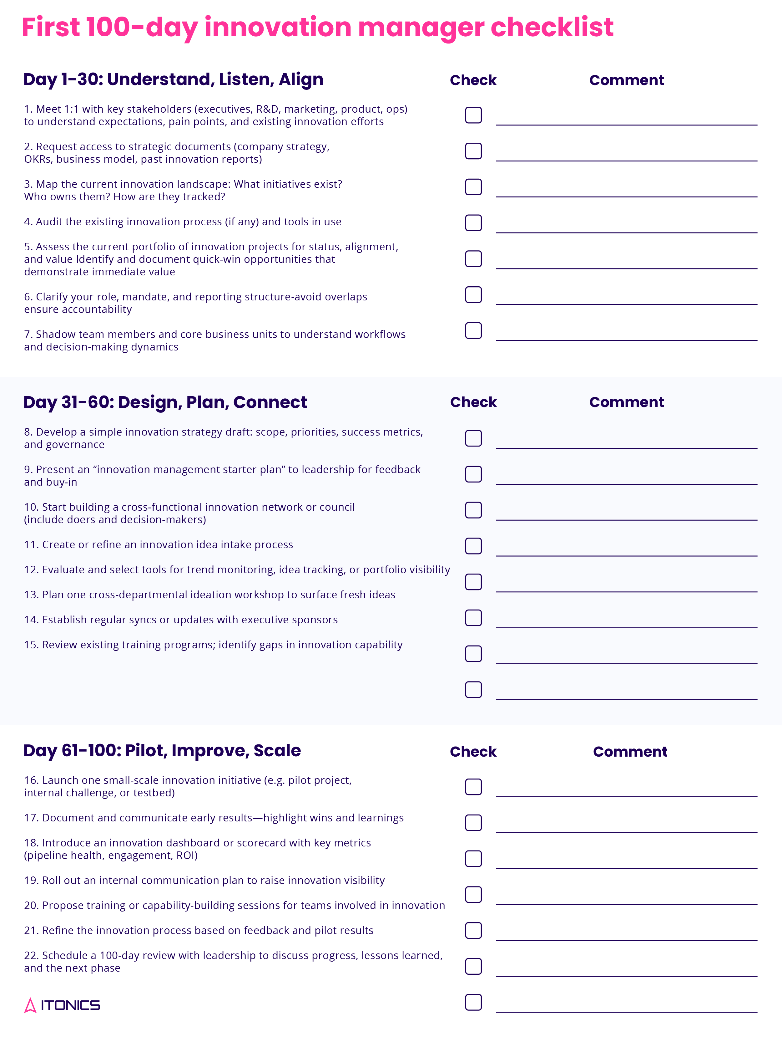 first-100-day-innovation-manager-checklist