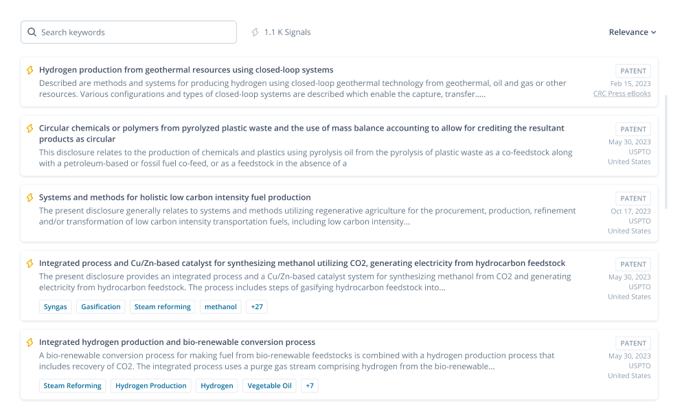 Patent signals in ITONICS Insights