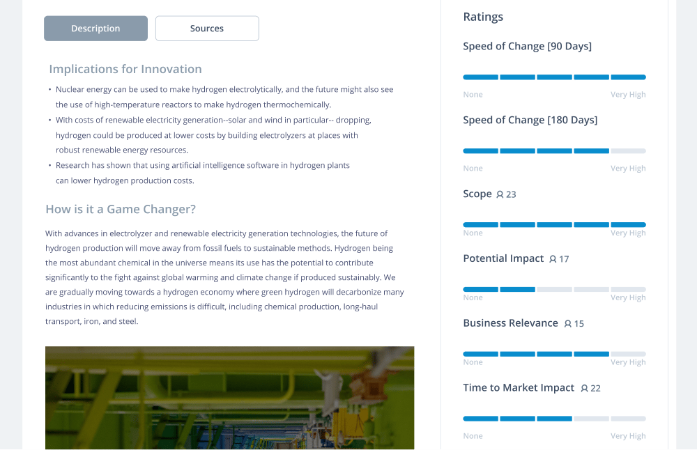 Ratings in ITONICS