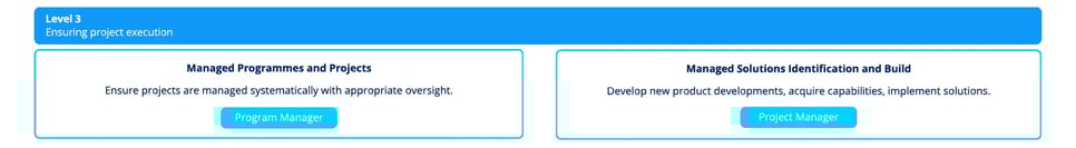 The-cord-framework-graphics-03