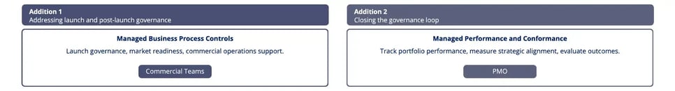 The-cord-framework-graphics-04