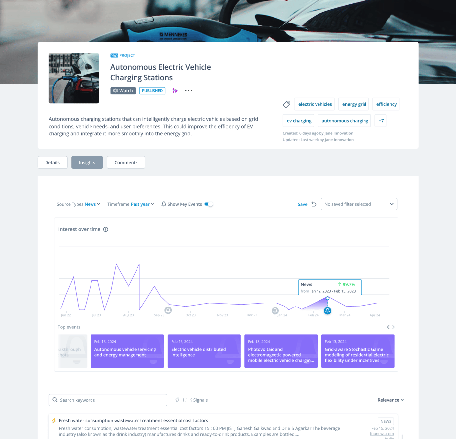 Signals-of-Success-mastering-go-to-market-1