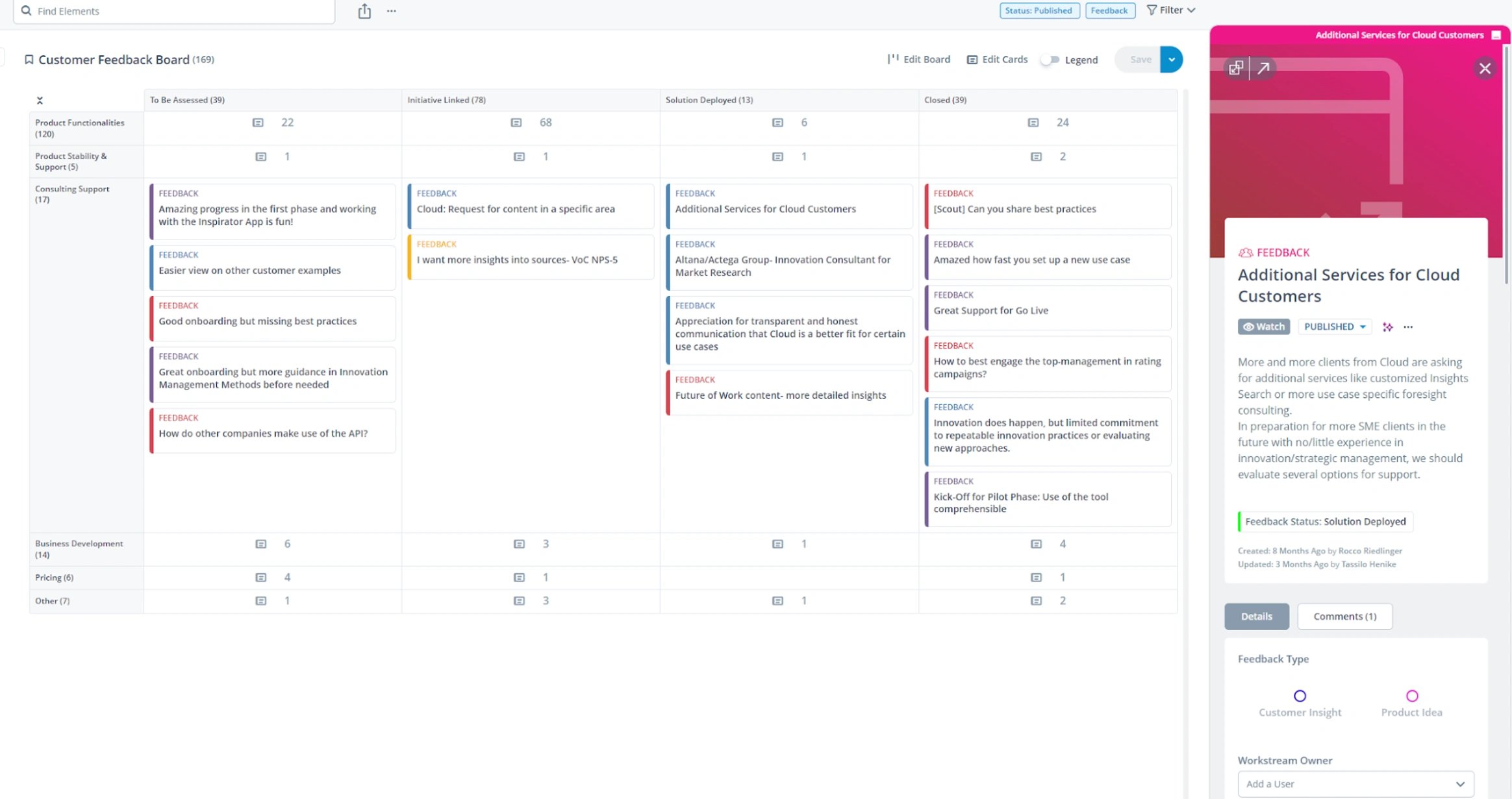 Customer Feedback Board in ITONICS