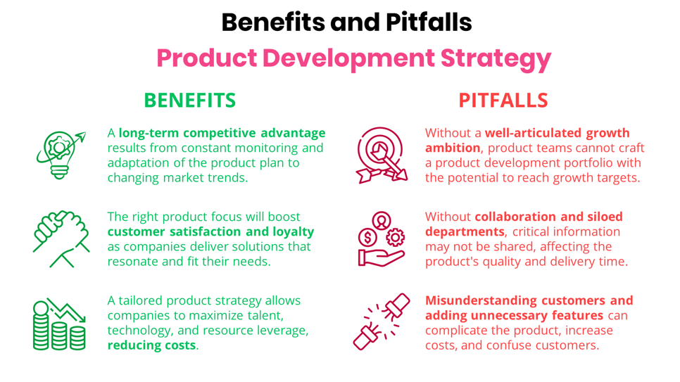 Benefits Pitfalls Product Development Strategy