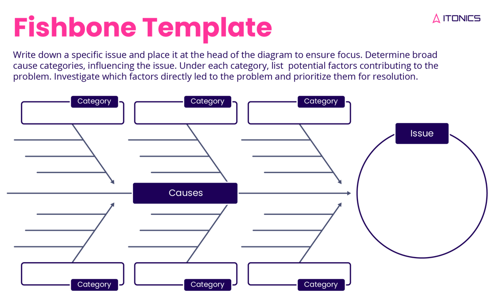 fishbone template