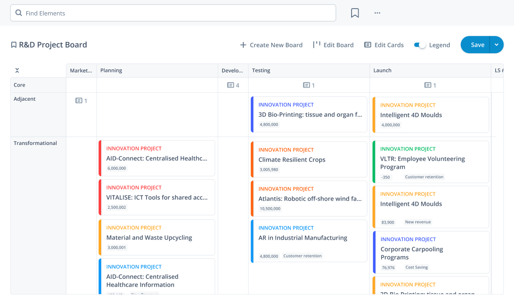 R&D Project Board - Software