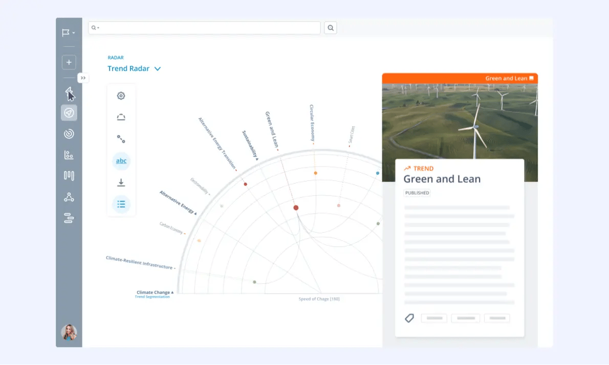 Strategic foresight software - ITONICS