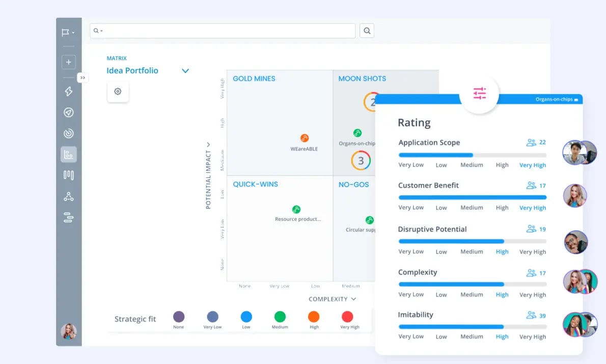 Idea management software - ITONICS