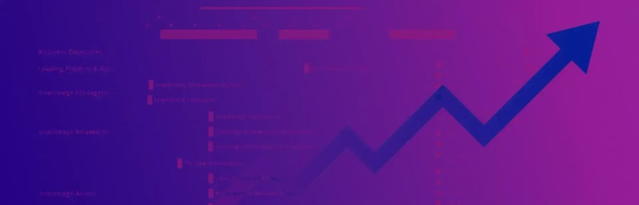 Innovation Management Software - Ultimate Guide | ITONICS
