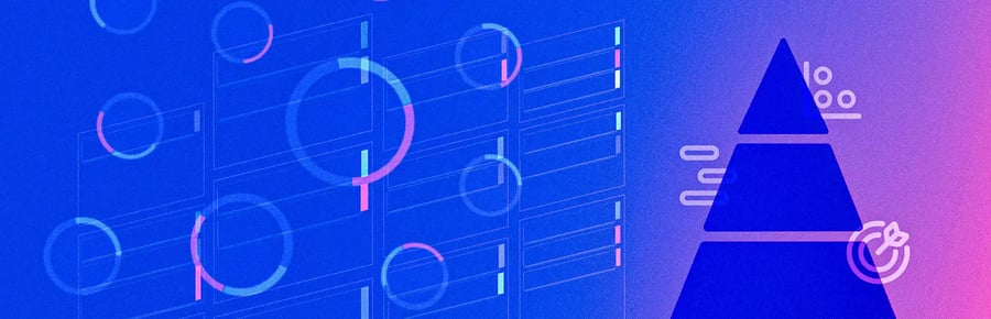 Strategic Portfolio Management: A Complete Guide | ITONICS