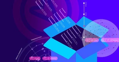 Open innovation: The ultimate guide