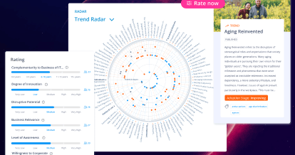 How to Rate Trends and Technologies