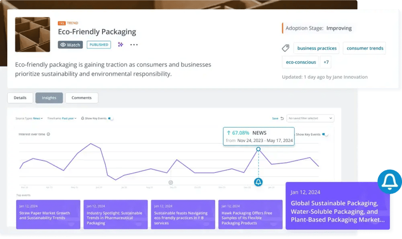 reduce any scouting effort use case header