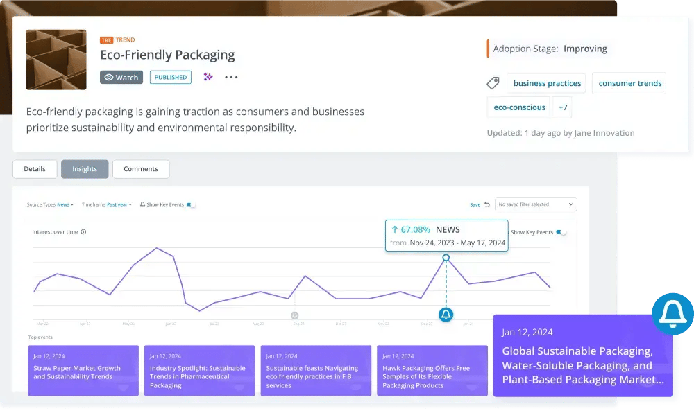 Foresight software tools