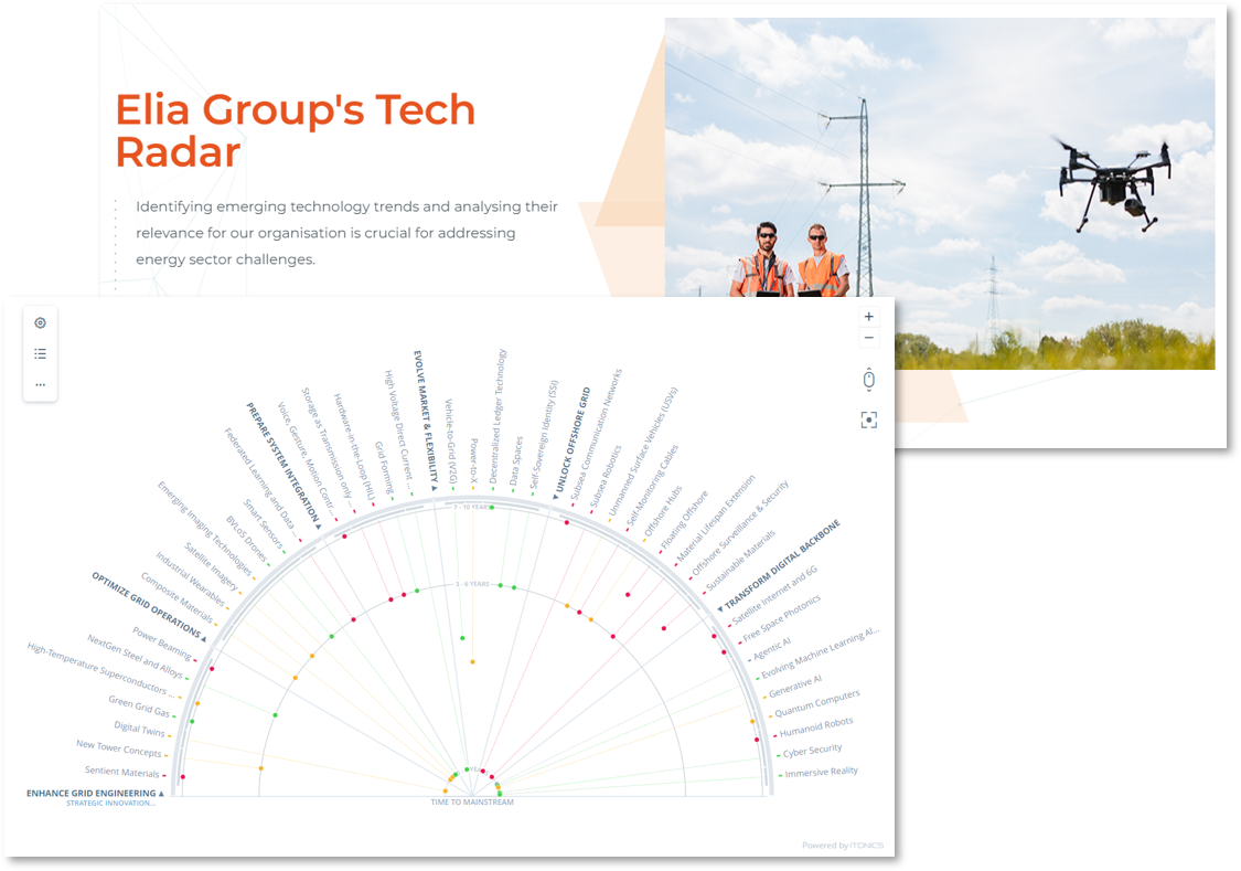 Why And How To Use A Technology Radar
