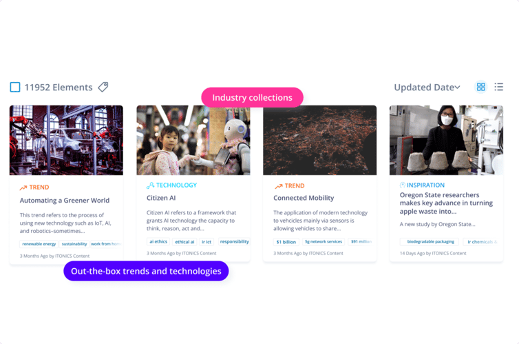 Content and research on trends, technologies and startups