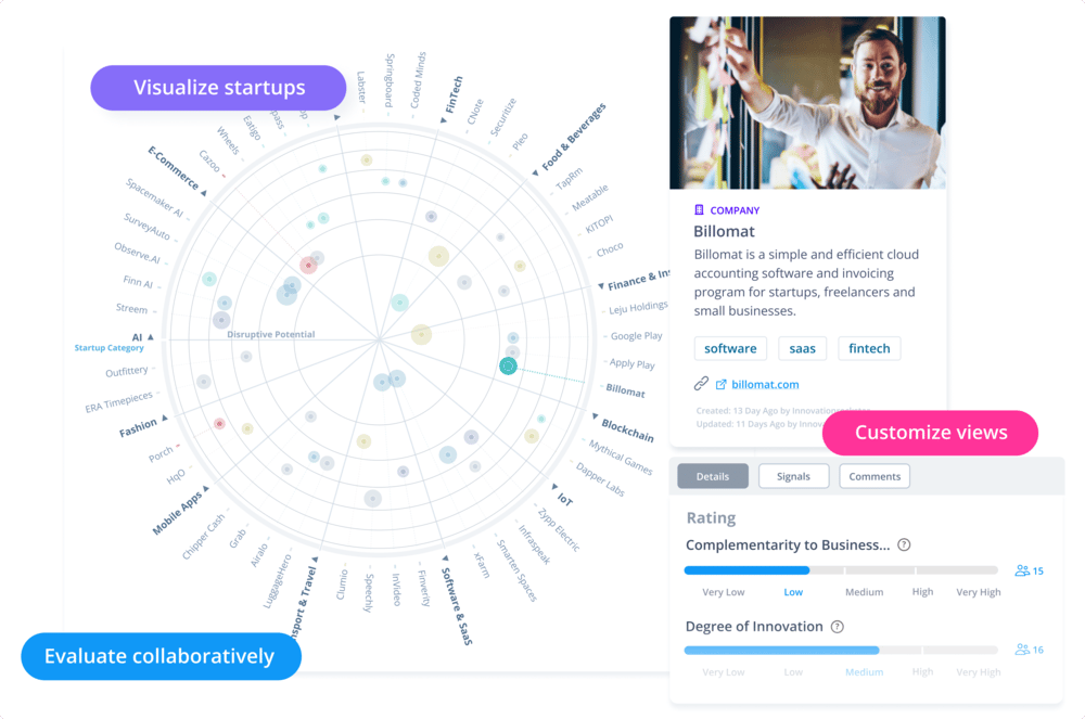 Radar tool for scouting startups and partners