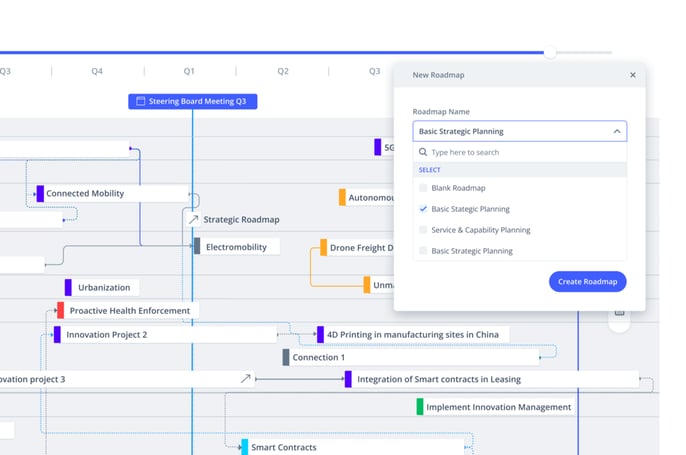 Scenario impact roadmap