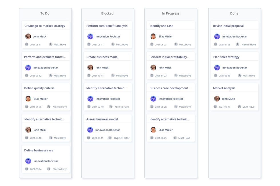 ITONICS Portfolio Kanban Board to steer innovation projects