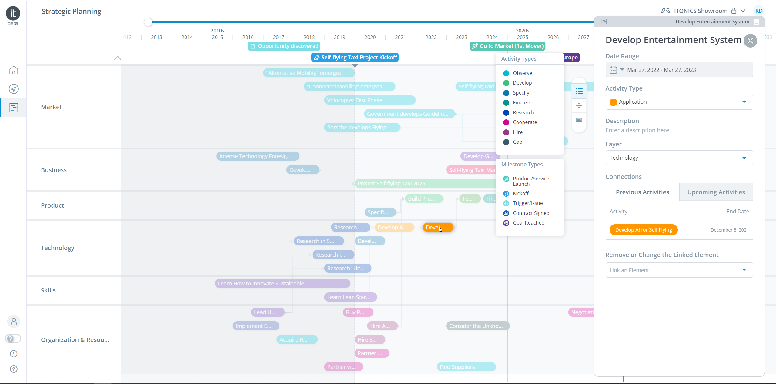Itonics-roadmap-milestones-1