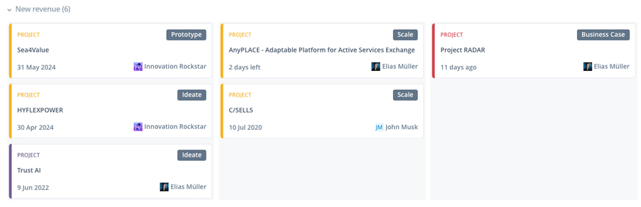 Configurable Kanban Boards in the ITONICS Innovation OS