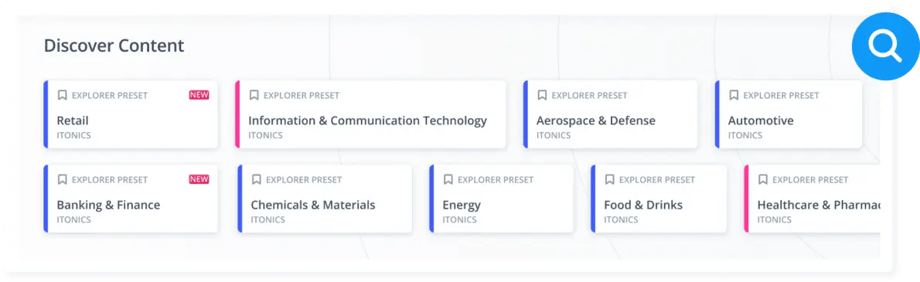 Industry and megatrend presets in the ITONICS Innovation OS