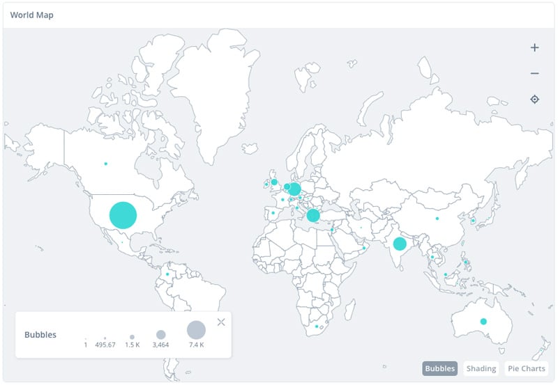 ITONICS Insights - World Map of Signals