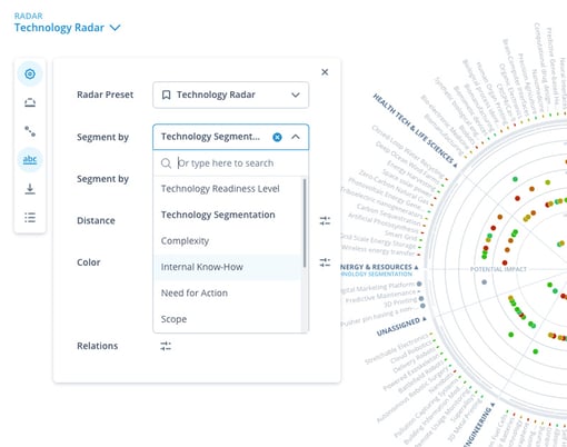 Interactive sunburst trend radar with folders pane : r/visualization