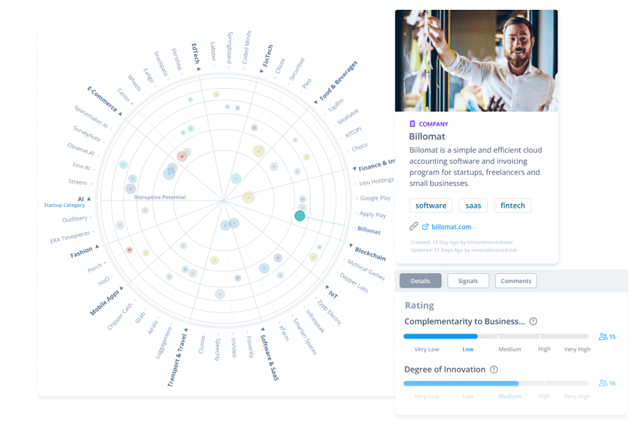 startup-radar-Library-images