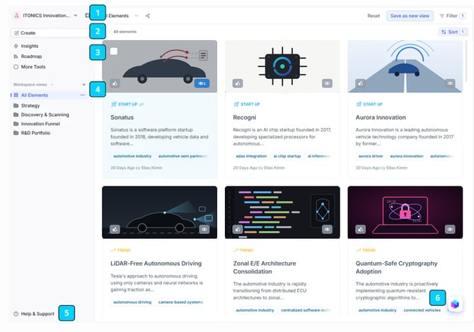 all-elements_startups-trends_composite