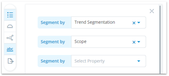 Trend radar segments