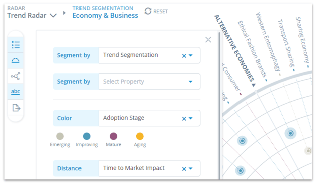 Trend segmentation