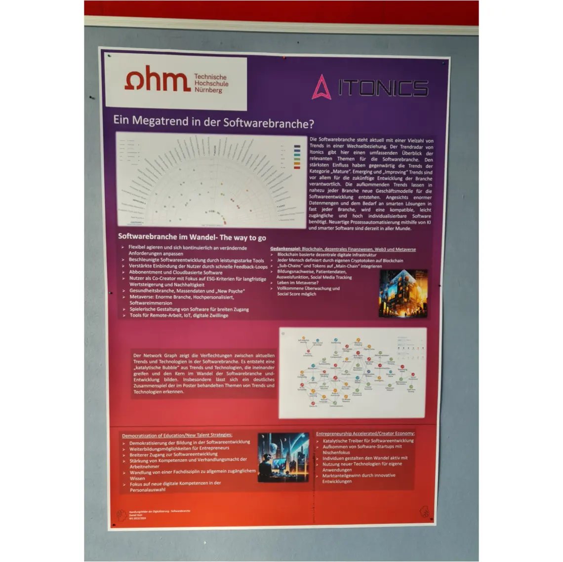 csm_2324_WS_-_Digitalisierung_-_Poster_Session_002_768dcf4bfa