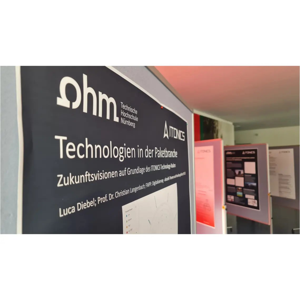 csm_2324_WS_-_Digitalisierung_-_Poster_Session_003_904448ec76