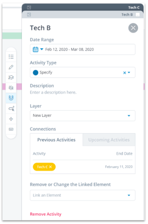 Roadmap - edit activity