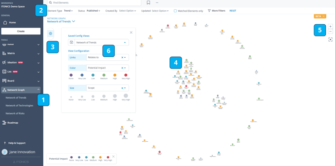 Discover (un-)related Content via the Workspace's Network Graph