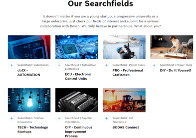 Bosch Open Innovation Platform