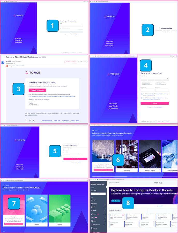 1️⃣ Create an Account and Setup Your System