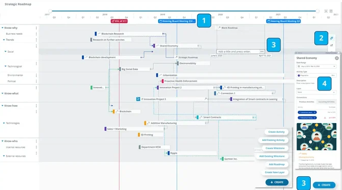 strategic-roadmap_composite