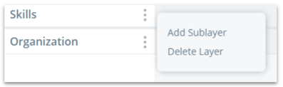 Roadmap - create layers