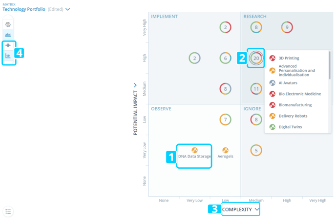 visualize_elements_on_the_portfolio_visualization
