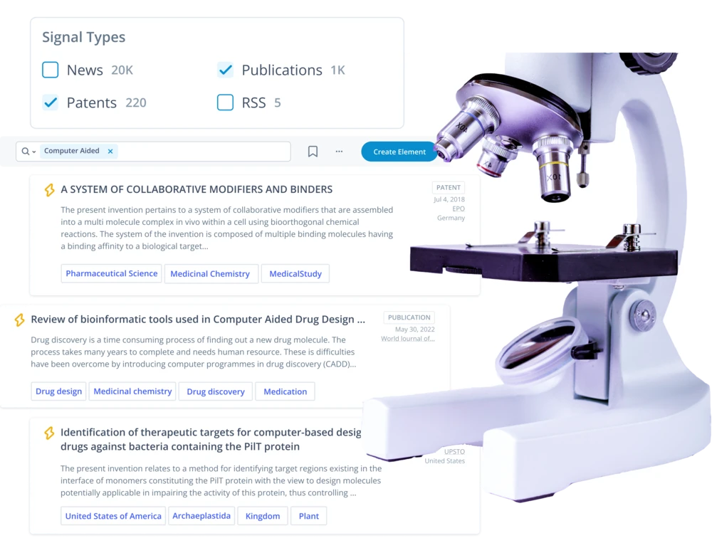 Innovation Software for Healthcare Industry