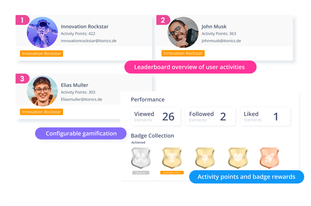 Gamification