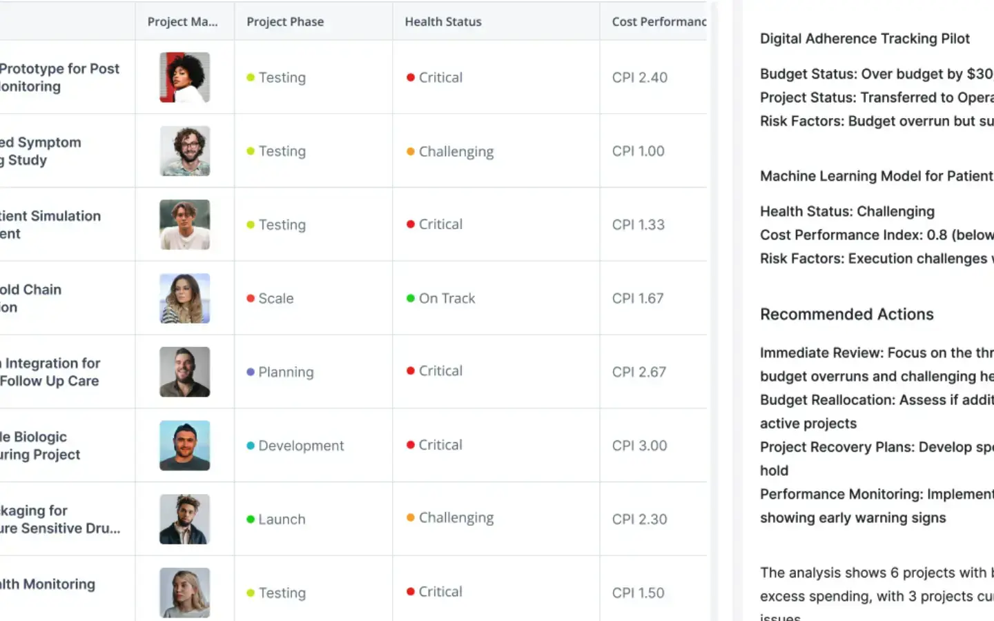The AI for Strategic Portfolio Decisions - Prism by ITONICS