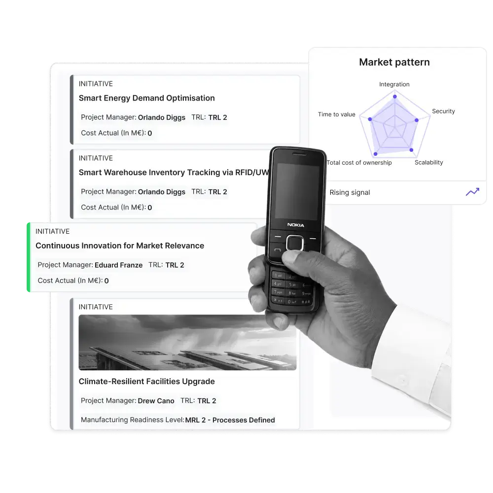 Foresight-product-header
