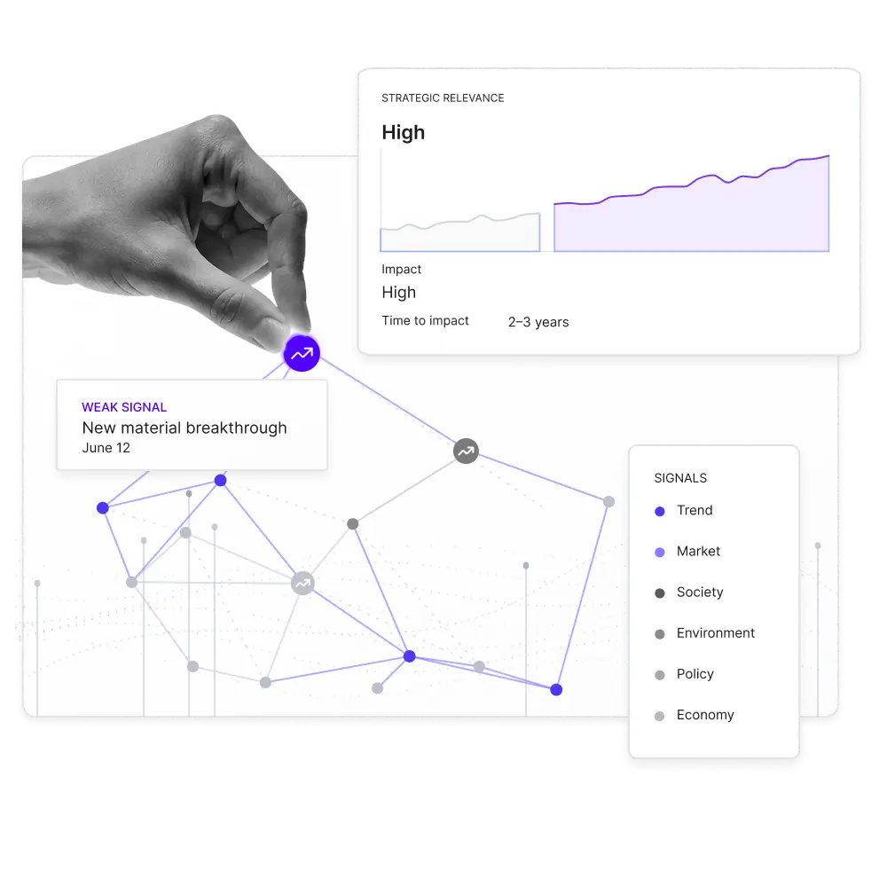 header-foresight-and-intelligence-leads-role-header